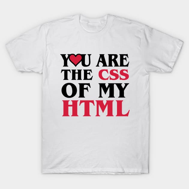You are the css of My Html Web Designer Tea T-Shirt by Quentin1984